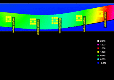 3D尺寸检测案例